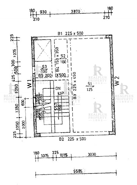 floor