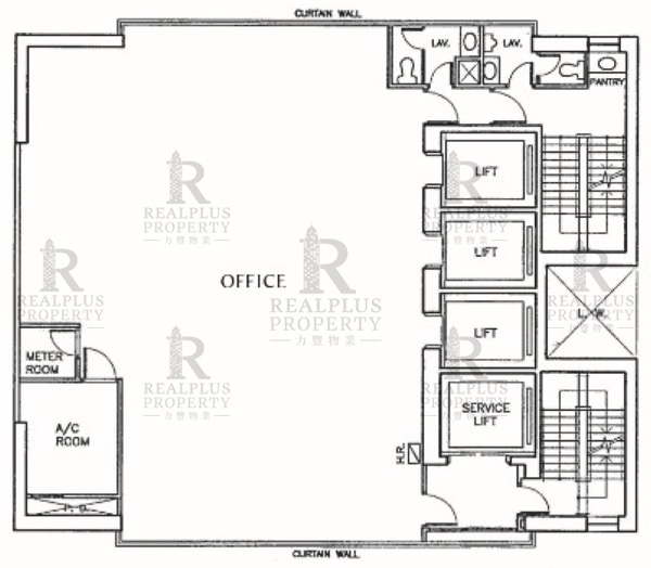 floor