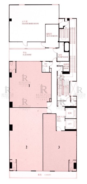 floor