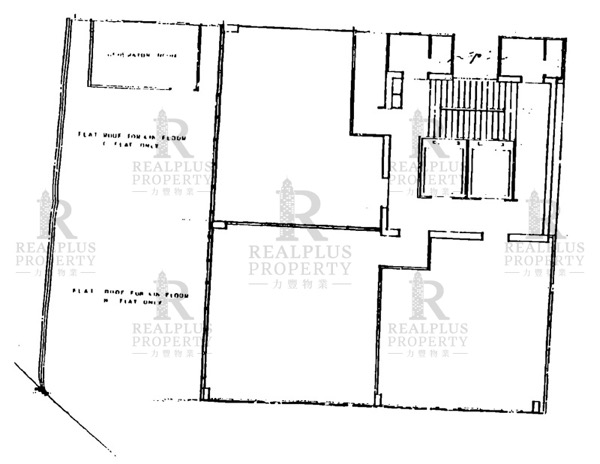 floor