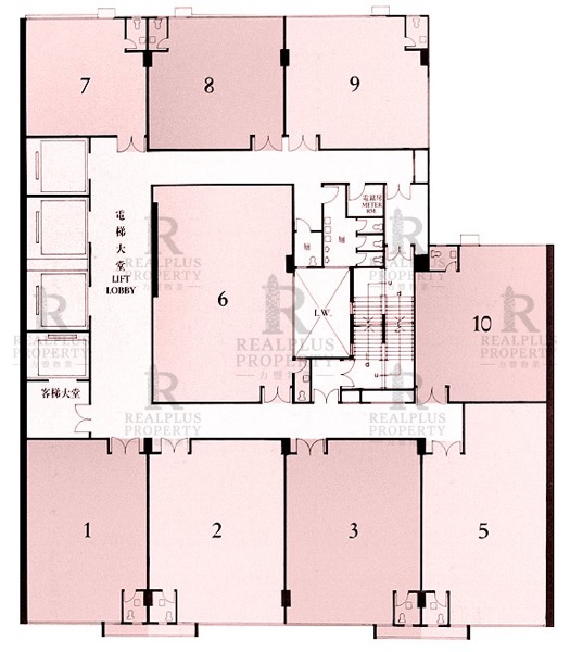 floor