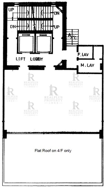 floor