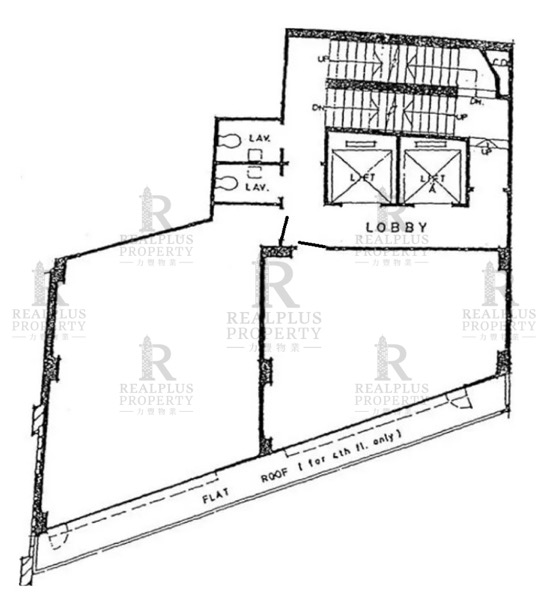 floor