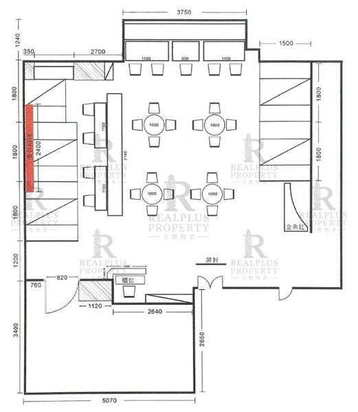 floor