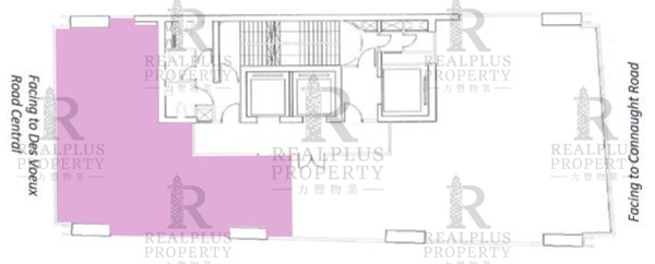 floor