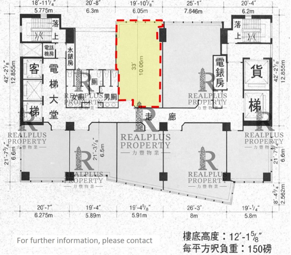 floor