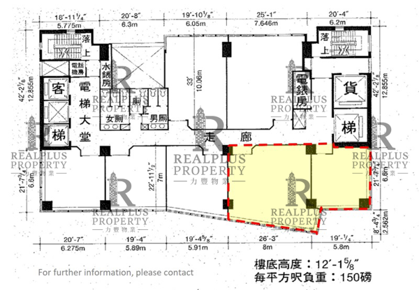 floor